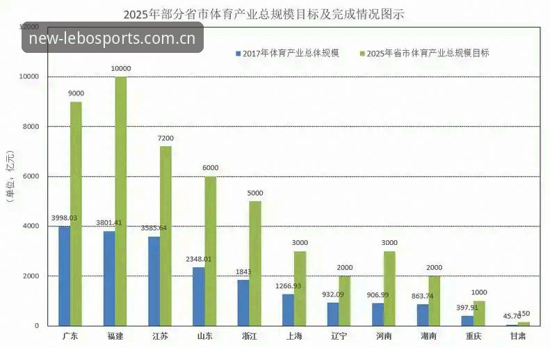 乐宝体育官方平台对比详解：从数据到体验的全面升级