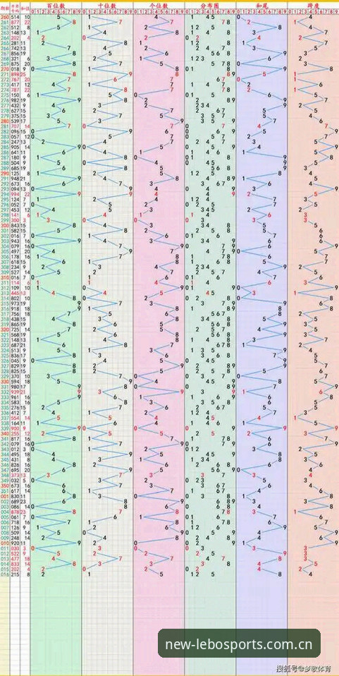 资深行业用户分享：乐宝体育比分查询的实战经验与趋势观察